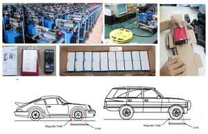 Dài khoảng cách RFID hệ thống đỗ xe cao khoảng cách đầu đọc thẻ thiết bị đỗ xe - Product Image 4