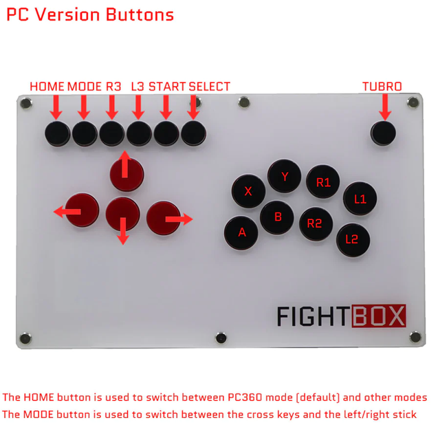 Hitbox Gaming Controllers: Best Picks for 2025