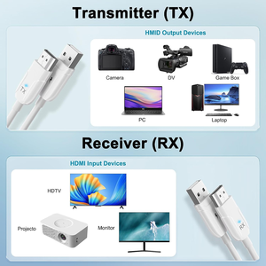 Émetteur et récepteur <span class=keywords><strong>HDMI</strong></span> sans fil, câble Plug&Play, WiFi 2.4G/5G, extension <span class=keywords><strong>HDMI</strong></span> sans fil pour ordinateur portable, PC vers TV, projecteur, moniteur - Product Image 4