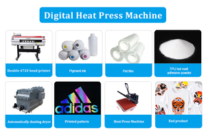 Mẫu Mới DTF <span class=keywords><strong>Plotter</strong></span> <span class=keywords><strong>T</strong></span> Áo Sơ Mi PET Máy In Phim Không Cần Cắ<span class=keywords><strong>t</strong></span> Dtf Máy In Với Bộ<span class=keywords><strong>t</strong></span> Shaker - Product Image 5