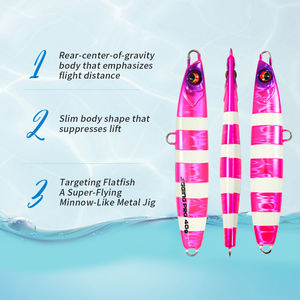 Jiggingpro Plomb Métal Jig Appât Lent Jig Saltwater Fishing Tackle for Ocean Boat Marlin and Snapper Species Jigging Lure Fishing - Product Image 4