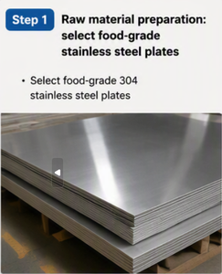 Tavolo da Lavoro per <span class=keywords><strong>Cucina</strong></span> Industriale in <span class=keywords><strong>Acciaio</strong></span> Inox con Ripiano Superiore e Armadietto Inferiore Personalizzabile 201 304 - Product Image 3