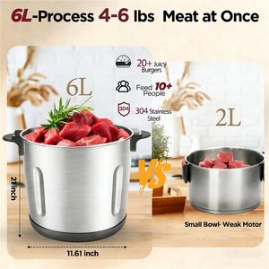 Hachoir à viande électrique portable multifonction 10L 12L, mixeur et pilon pour viande - Product Image 2