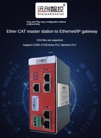 Protocolo maestro EtherCAT a EtherNet/IP a DeviceNet/ProfiNet/modbustcp