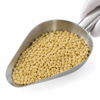 Composites en polypropylène (PP) renforcés de fibres de verre (GF15, GF30) à haute résistance aux chocs pour pièces automobiles et boîtiers de composants électroniques