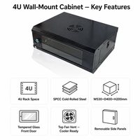 Armoire de serveur compacte 4U, 19 pouces, montage mural, en acier laminé à froid SPCC, revêtement poudré, fabrication OEM
