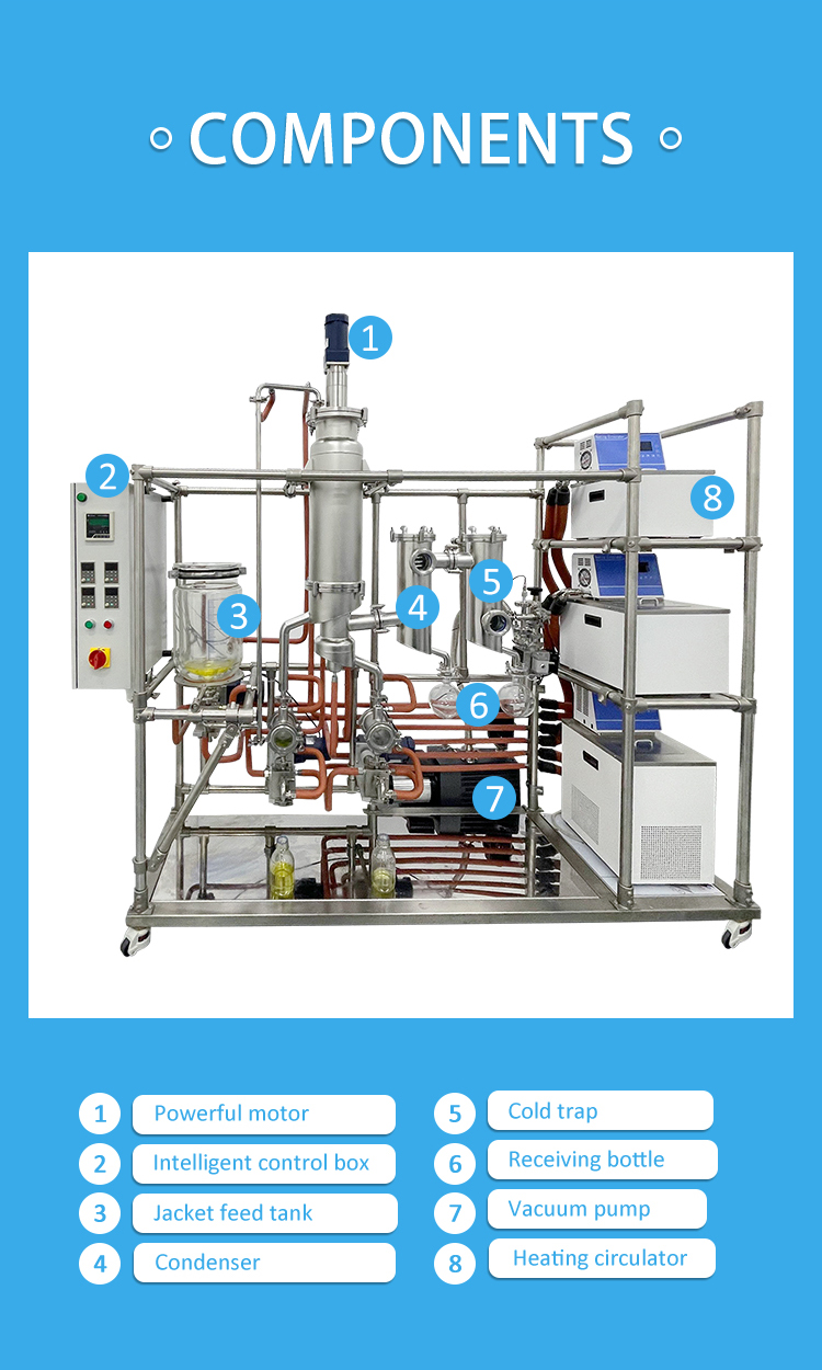 The Essential Oil Distiller High Speed Short Path Distillar Stainless Steel Molecular Distillation