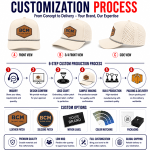Casquette de golf en cuir avec emblème, 5 panneaux, personnalisable, haute qualité, faible MOQ, boucle métallique, séchage rapide, respirante, durable, unisexe - Product Image 2