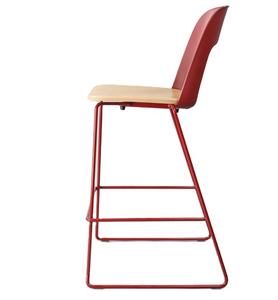 ANSI/BIFMA tabouret haut en bois courbé en plastique empilable bon marché standard <span class=keywords><strong>chaise</strong></span> <span class=keywords><strong>de</strong></span> <span class=keywords><strong>bar</strong></span> - Product Image 1