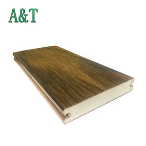 Antideslizante No deformación Asa Pvc Doble Co-Extrusión 3D Relieve Solid Wpc Deck - Product Image 1