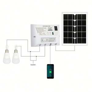 Precio promocional Lámpara de luz solar de carga portátil recargable Luz de camping de ahorro de energía - Product Image 6