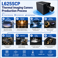 Noyau de caméra LWIR refroidi L625SCP 640 x 512 pour intégration d'imagerie thermique OEM