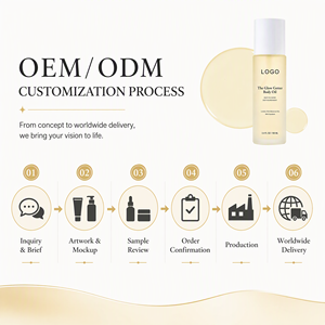 Huile Corporelle Éclaircissante, Huile Nourrissante Intense avec Squalane et Acide Linoléique, Huiles Végétales Riches pour une Peau Éclatante, Marque Privée OEM ODM - Product Image 6