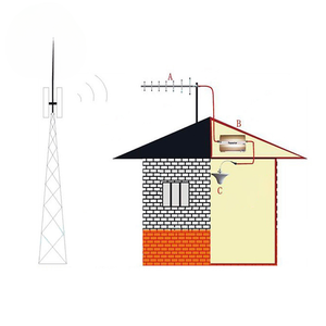 Antenne directionnelle extérieure GSM 806-960 MHz, 5 unités, entièrement en aluminium, design os de <span class=keywords><strong>poisson</strong></span>, amplificateur de signal mobile, gain 10, 2*n femelle - Product Image 3