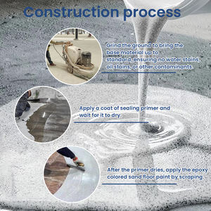 Su misura a due componenti vernice epossidica a base d'acqua rivestimento liquido multicolore <span class=keywords><strong>per</strong></span> la ristrutturazione di cemento <span class=keywords><strong>per</strong></span> interni esterni spazzola facile - Product Image 4