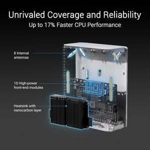 Router Mesh Asus ZenWiFi BT10 Tri-Banda WiFi 7, 18 Gbps, Paquete de 3, Puertos Duales de 10G, Versión para Estados Unidos - Product Image 3