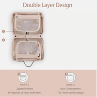 Sac de maquillage professionnel personnalisé en cuir PU nude et PVC transparent, grande trousse de toilette de voyage, boîte organisatrice