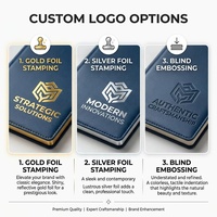 Carpeta de Firma para Contratos de Cooperación Empresarial, con Logotipo Personalizado A4, para Ceremonias de Firma de Acuerdos