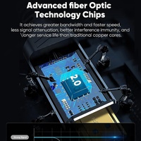 Konektor Berlapis Emas 4K60Hz 2.0 18Gbps Kabel Serat Optik Koaksial Twisted Pair HDR UHD untuk Home Theater TV Game Monitor Proyektor