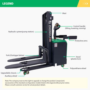 電動スタッカー1.5トン2トンスタッカーセルフロードマニュアル自動電気油圧リフトパレットトラックフォークリフトスタッカー - Product Image 6