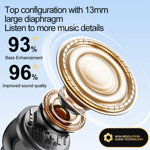 หูฟังไร้สายรุ่น Original V02 tws earbuds BT เวอร์ชั่น 5.4 หูฟังสเตอริโอไร้สายแบบทรูไวร์เลสสำหรับเล่นกีฬา พร้อมไมโครโฟน สำหรับ iPhone Huawei - Product Image 6
