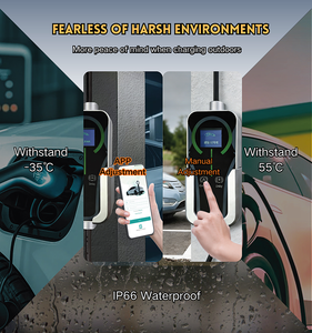 Nouvelle station de recharge portable pour véhicules électriques (VE) embarquée, 3,5 kW, sortie AC Type 2, 32 A, 100-110 V, certifiée UE, modèle AC1628(E1) - Product Image 3