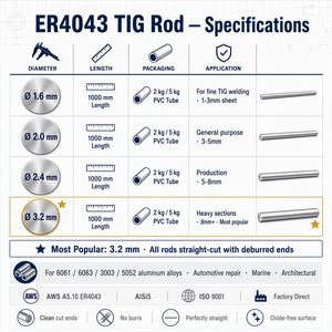Aluminium-Schweißstab ER4043 3,2mm 2,4mm 2,0mm 1,6mm 7kg AWS 4043 Aluminium-TIG-Schweißdraht Aluminium-TIG-Stab Varilla Er4043 - Product Image 2