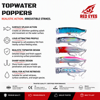 Échantillon Gratuit Leurre Dur Flottant Topwater Popper 7.2CM avec Hameçon à Rainures pour Eau Douce et Salée, pour Achigan et Seabass, Vente en Gros OEM
