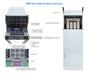 Hoge Prestaties Gigabyte G893-SD1-Aax3 8u Dp Nvi Dia Hgx H200 8 Gpu <span class=keywords><strong>Server</strong></span> - Product Image 2