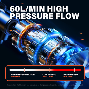 مضخة كهربائية مخصصة للوح التجديف بتصميم Q2، قوة 20 رطل لكل بوصة مربعة، بطارية 12000 مللي أمبير، 12 فولت قابلة للشحن، 3 أوضاع للوح التجديف والقوارب البلاستيكية القابلة للنفخ - Product Image 4