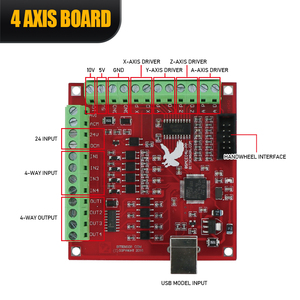 HLTNC New USB Mach3 Motion <strong>Control</strong> Board 4-Axis <strong>CNC</strong> <strong>Controller</strong> PLC/<strong>DSP</strong> <strong>for</strong> Stepper Motor Printer - Product Image 3