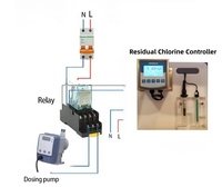 Medidor de Cloro Residual Digital Industrial JIRS, Analizador de Voltaje Constante en Línea, Sensor para Monitoreo de la Calidad del Agua de Piscinas
