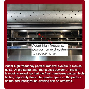 Offre Spéciale usine Vente <span class=keywords><strong>automatique</strong></span> Technologie Haute qualité poudre shaker machine - Product Image 2