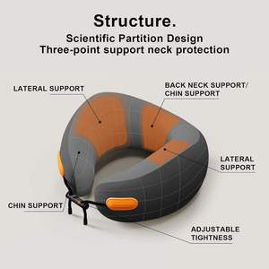 Customizable Color Premium Travel Neck Pillow Soft Plush Surface Superior Craft For Travel Rest Relax - Product Image 4