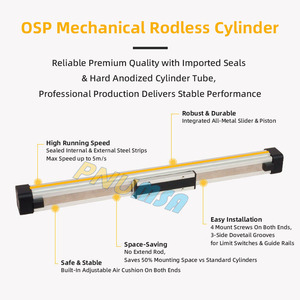 <span class=keywords><strong>Vérin</strong></span> pneumatique sans tige OSP P16 P25 P32 à double effet, articulation mécanique standard, fileté, en aluminium, avec roulement central - Product Image 5