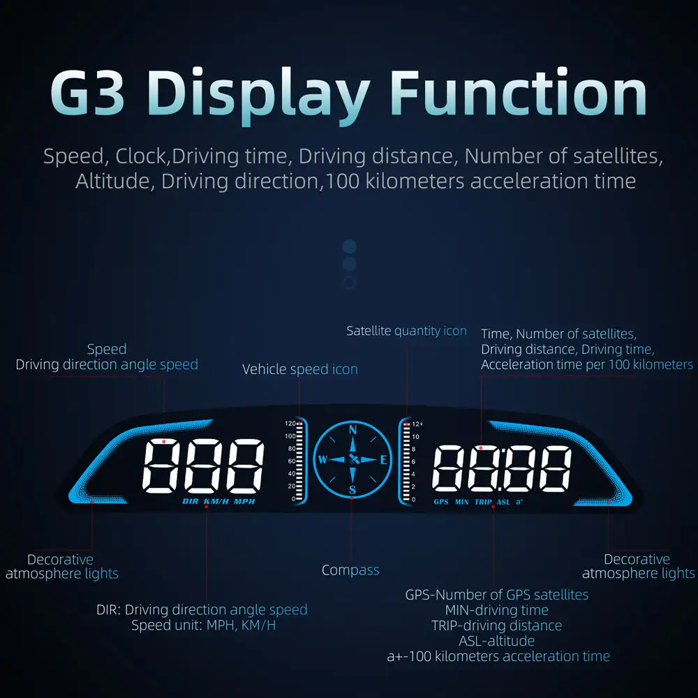 Gps Projector Touchscreen Auto Hud Obd Head-Up Display Usb Usb Versterker Voertuig Snelheid Kompas On-Board Display Auto Alarm