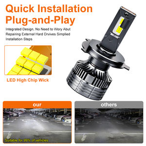 Sunshiny V28-X Daya Tinggi 200W 20000LM Rentang Tegangan Lebar 9-60V Bohlam Lampu Depan LED H4 H7 H1 H11 9005 9006 9012 untuk Mobil Truk - Product Image 5