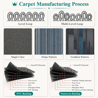 Dalles de moquette 50x50, moquette modulaire carrée pour bureaux, hôtels, bâtiments commerciaux et décoration de sols intérieurs