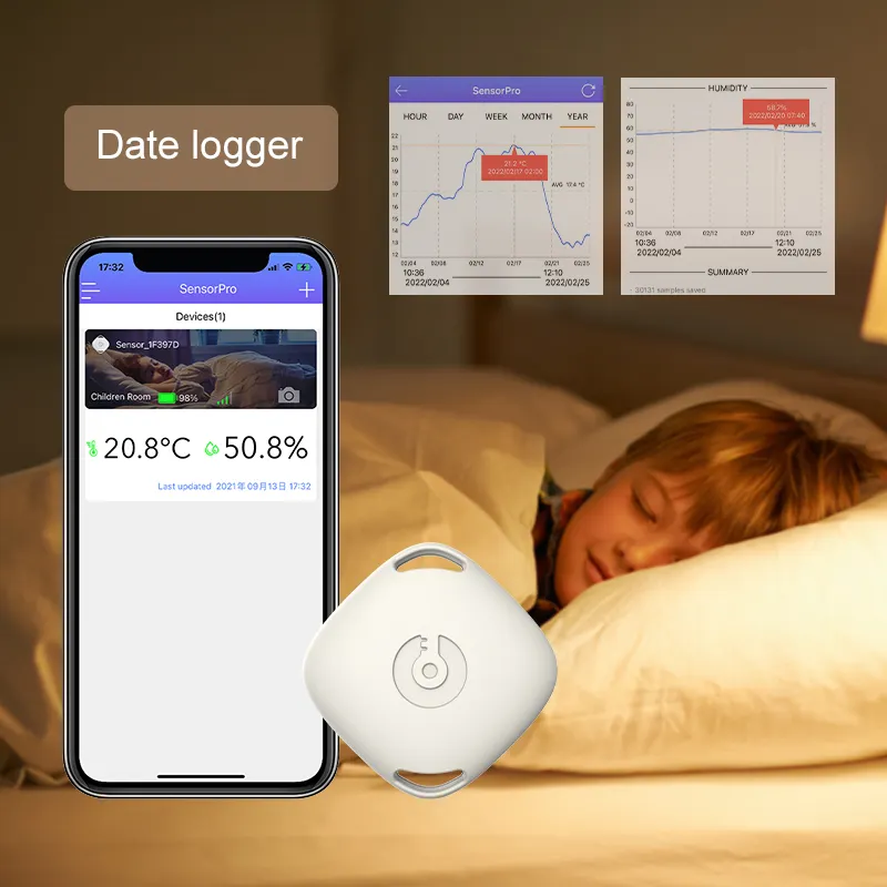 sigmawit humidity sensor temperature sensor smart temperature sensors high temperature data logger