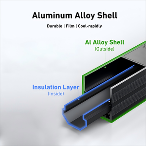 Nhà Máy 1U 8way chúng tôi phân phối điện đơn vị 19inch Hợp kim nhôm công nghiệp mỹ ổ cắm 125V PDU giá 2M 15A PDU cho tủ - Product Image 4