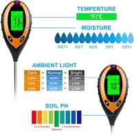 Vente chaude 4-en-1 détecteur de sol numérique testeur d'humidité du sol compteur fertilité PH outil de test de sol pour jardin Agriculture plante