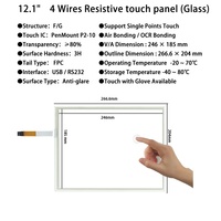 Écran LCD Innolux 12,1 pouces, résolution 1280x800, G121ICE-L02, pour analyseur de laboratoire, modules LCD 12,1 pouces