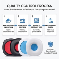 Coussinets d'oreille de remplacement en cuir protéiné, anti-bruit, respirants, housse pour écouteurs NWZ-WH505 NWZ-WH303