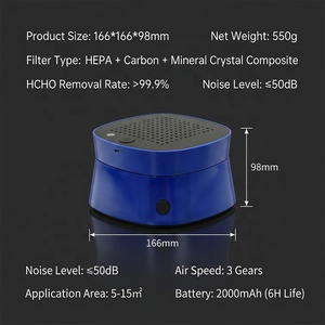 Cenicero sin Humo, Purificador de Aire, Eliminador de Formaldehído, Filtro de Cristal Mineral HEPA, Eliminador de Olores con <span class=keywords><strong>Iones</strong></span> <span class=keywords><strong>Negativos</strong></span> 5M, Plástico, 320 ml - Product Image 3