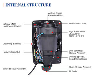 Secadores de manos eléctricos de alta velocidad, todos los secadores de acero inoxidable, color negro - Product Image 5