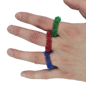 ADHD Silent Fidget Toys Frauen Fingerringe Stacheliges <span class=keywords><strong>Finger</strong></span> <span class=keywords><strong>massage</strong></span> gerät <span class=keywords><strong>Finger</strong></span> gelenk Hand <span class=keywords><strong>massage</strong></span> gerät Großhandel Stress abbau Ringe - Product Image 5