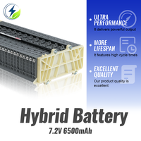 Batería de Repuesto de Iones de Litio Premium para Automóviles Híbridos, Nueva, 40 Piezas, 6500 mAh, 7.2 V, Larga Vida Útil, Certificación RoHS/CE para Aqua Prius