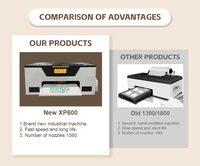 Pabrik Cosmoxx baru A3 DTF XP600 Printer Mini Xp600 Printhead Cosmoxx bagian mesin A4 L805 30cm pencetak DTF
