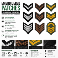 Écusson Tactique Personnalisé Brodé Chevron Rayé à Coudre ou Thermocollant pour Uniformes de Sécurité et Accessoires Vestimentaires