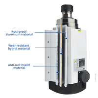 Hqd 3.5KW BT30/BT40 Moteur de broche de routeur CNC haute vitesse refroidi par Air avec roulement et moteur 220V/380V